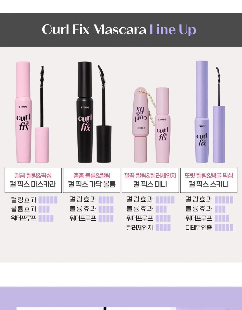 [NEW] 에뛰드 컬 픽스 스키니 마스카라 1+1 기획 상세페이지 19